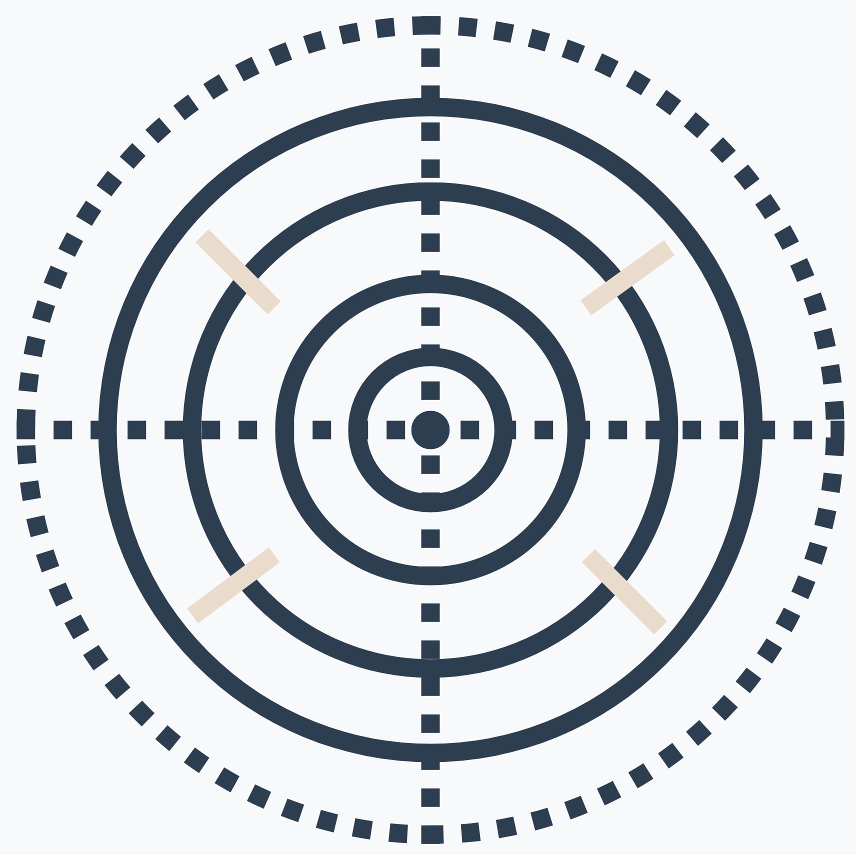 SVM